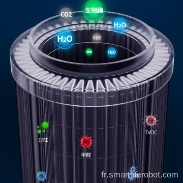 Mini purificateur d&#39;air de bureau intelligent de haute qualité